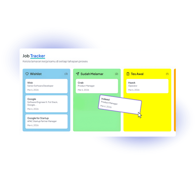 SuratPlus Job Tracker - Dashboard untuk kelola lamaran kerja